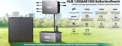 Zendure SolarFlow Hub 1200 | PV Balkonkraftwerk Speicher Controller | MPPT