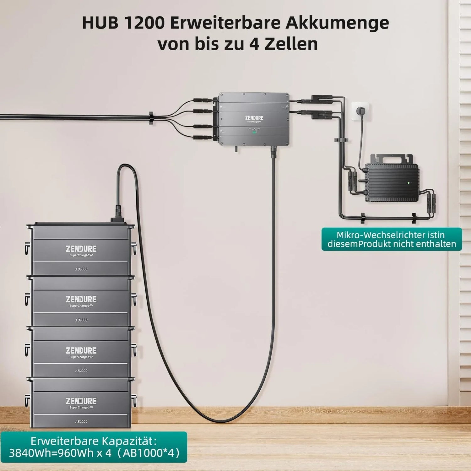 Zendure SolarFlow Set | Hub 2000 + 2×AB1000 (1,92kWh) | Balkonkraftwerk Speicher
