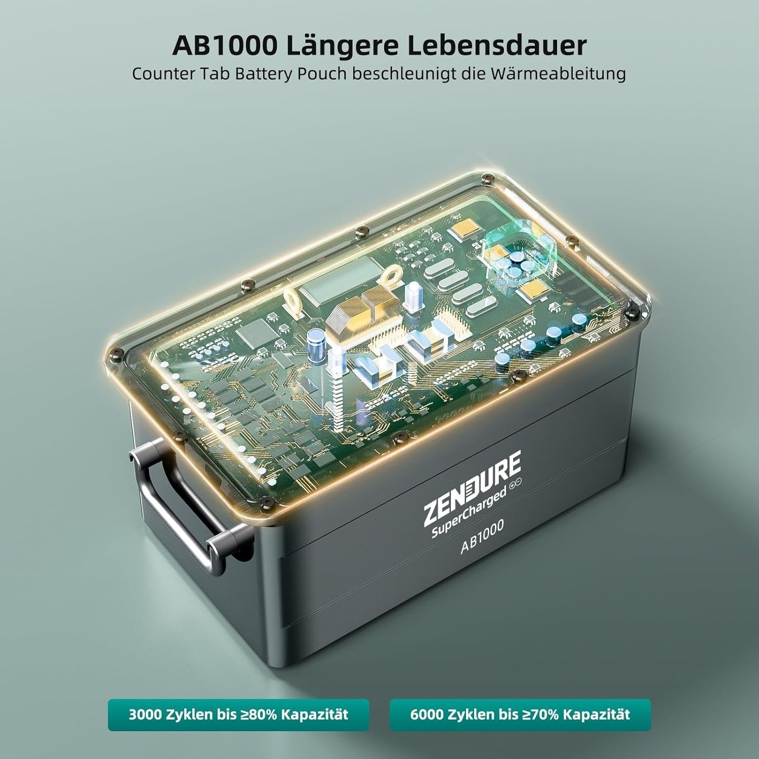 Zendure SolarFlow Set | Hub 2000 + 2×AB1000 (1,92kWh) | Balkonkraftwerk Speicher