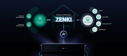 Zendure SolarFlow Hub 1200 | PV Balkonkraftwerk Speicher Controller | MPPT